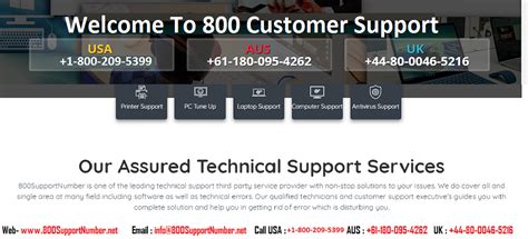 Managing numbers – 800.com Support Center.